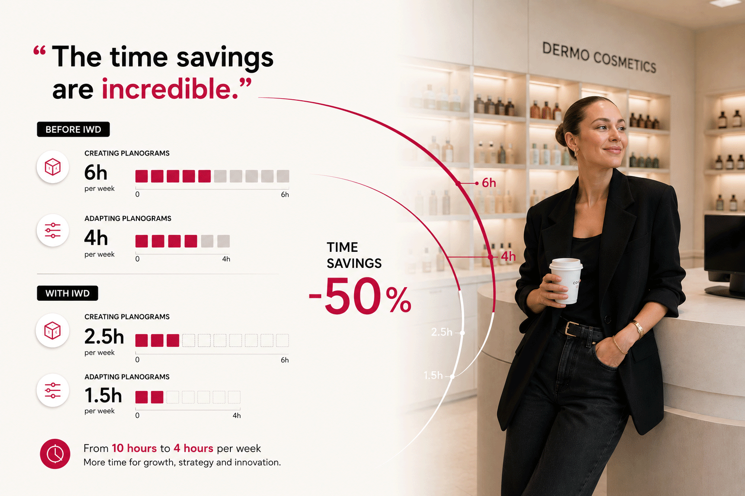 Time-Saving-Pharmacy