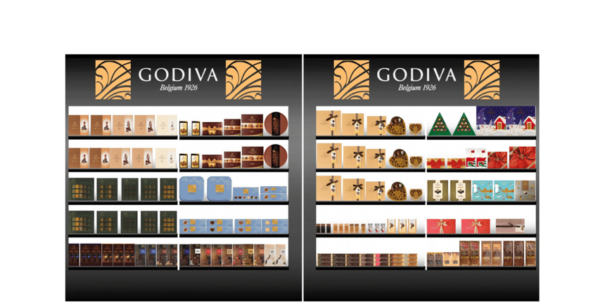 GODIVA PLANOGRAM CHRISTMAS