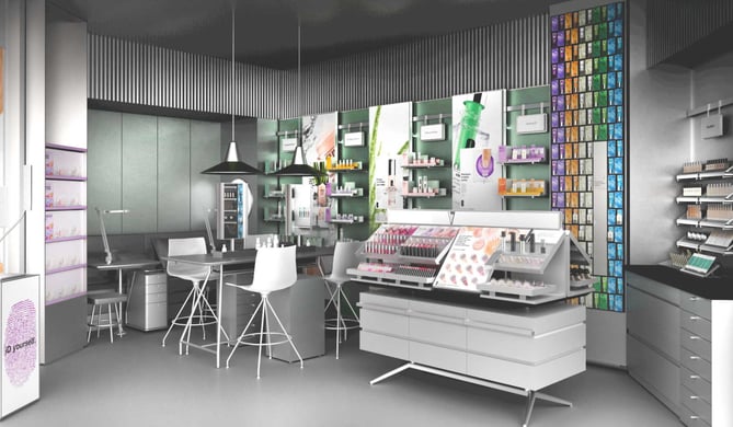 How Pharmacy Retail is Looking to the Future