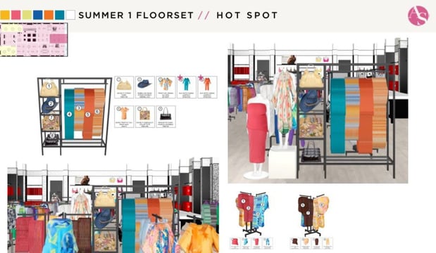 ashley-stewart_brand book_3